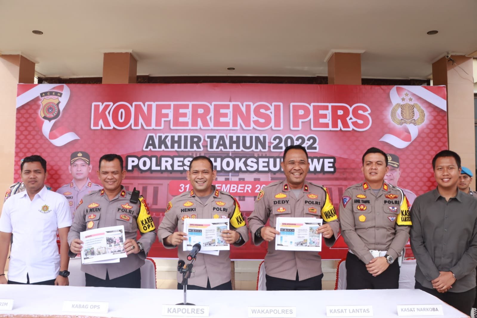 Konferensi Pers Akhir Tahun 2022, Kapolres Lhokseumawe Paparkan Sejumlah Kasus Kriminal dan Narkoba Konferensi Pers Akhir Tahun 2022, Kapolres Lhokseumawe Paparkan Sejumlah Kasus Kriminal dan Narkoba