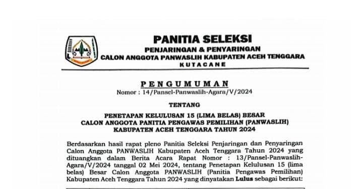 Panwaslih