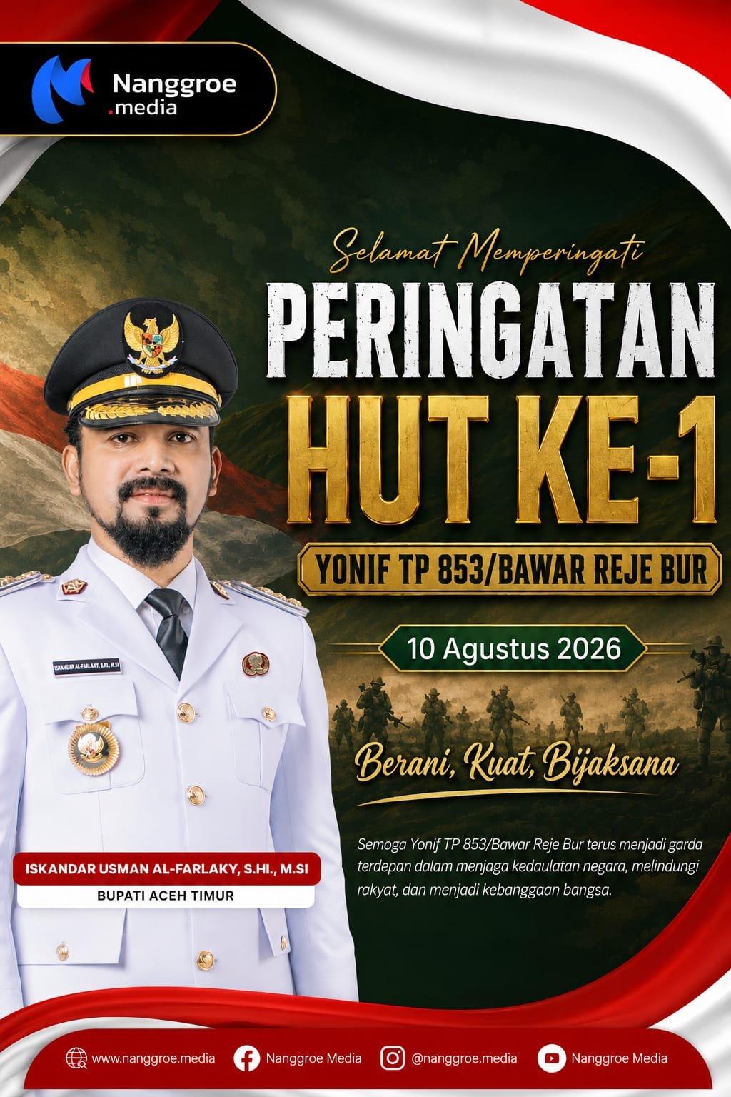 bupati aceh timur